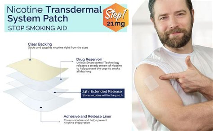 Can you get nicotine patches for free?