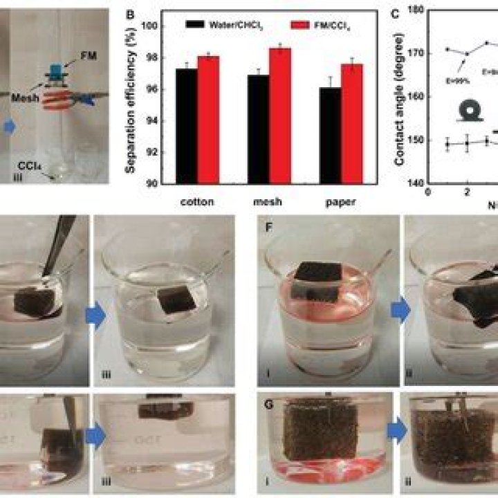 Do carbon tetrachloride float on water?