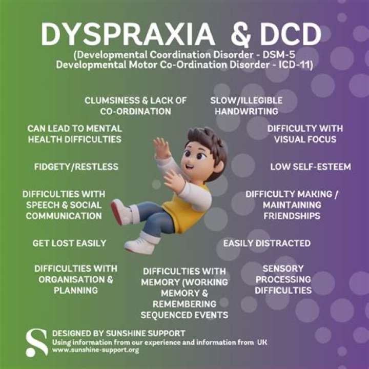 Does my child have dcd?
