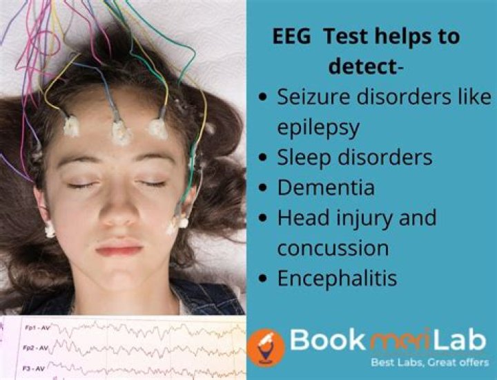 How to stop echopraxia?