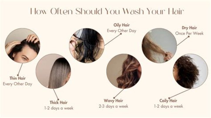 Should hair be clean before cutting?