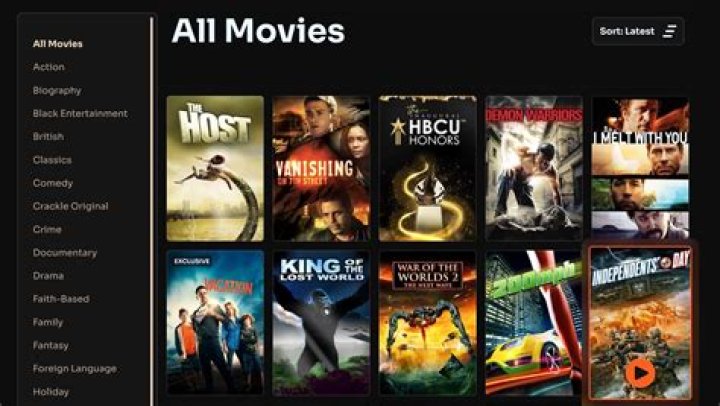 What sites to download movies?