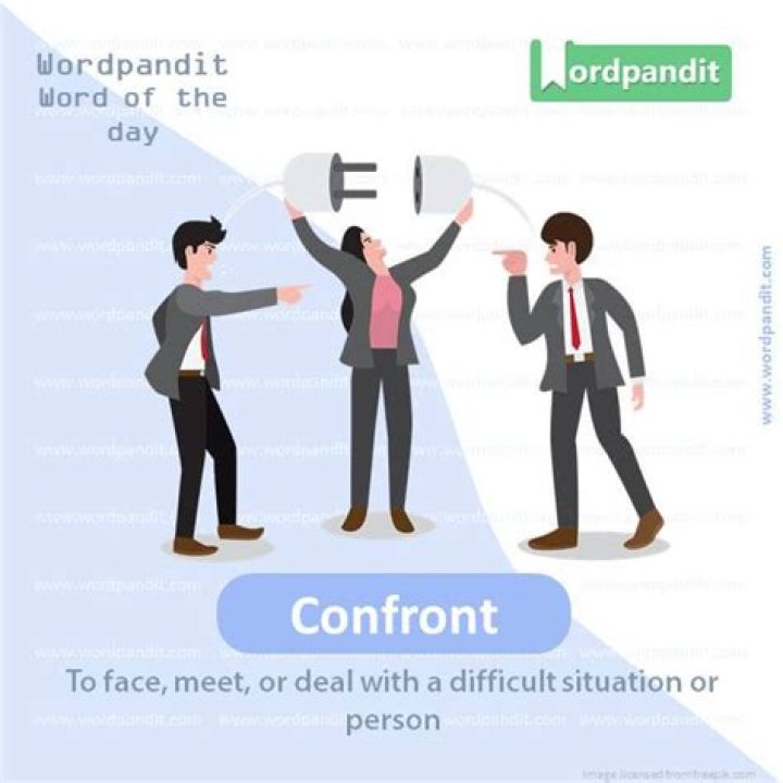 Whats the definition of confronting?