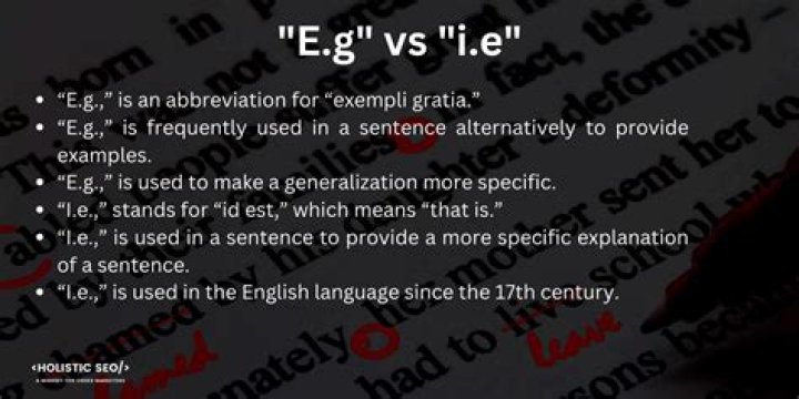 When use exempli gratia?