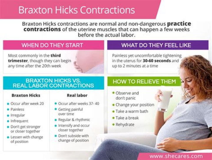 Where do you feel braxton hicks contractions?
