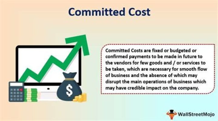 Which is committed cost?